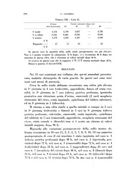 Archivio italiano di medicina sperimentale