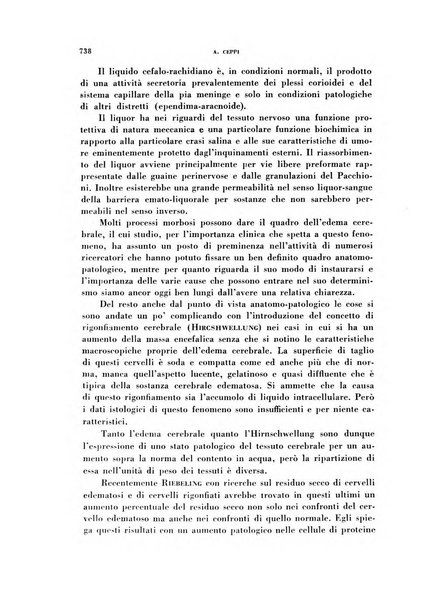 Archivio italiano di medicina sperimentale