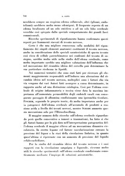 Archivio italiano di medicina sperimentale