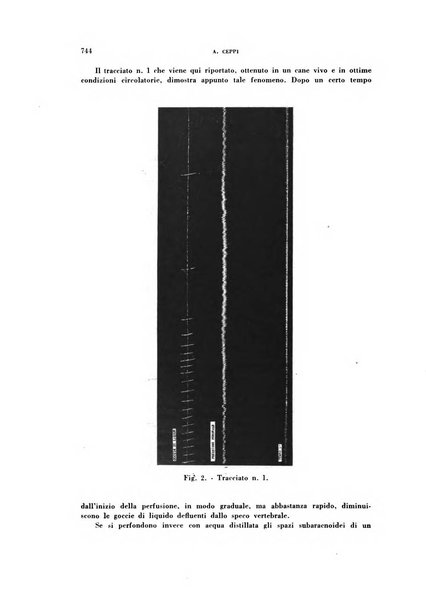 Archivio italiano di medicina sperimentale