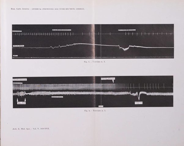 Archivio italiano di medicina sperimentale