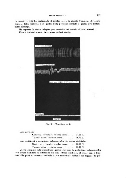 Archivio italiano di medicina sperimentale