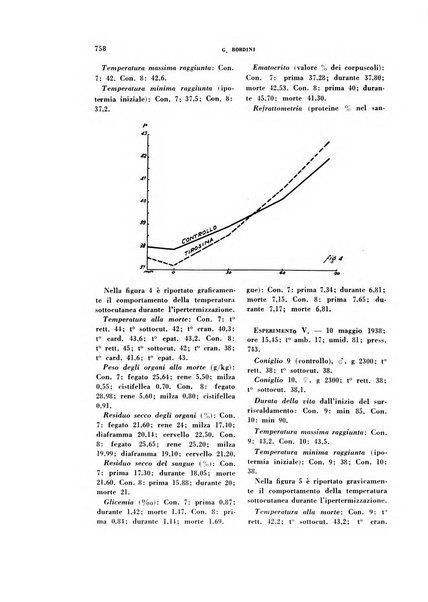 Archivio italiano di medicina sperimentale