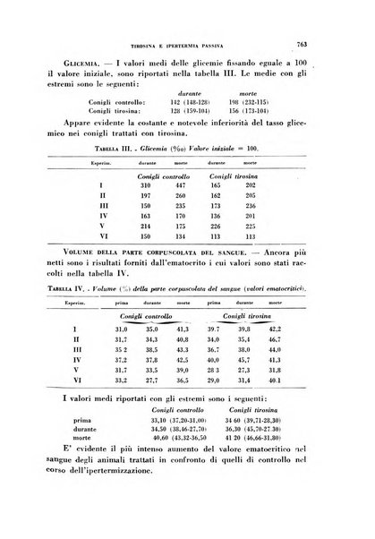 Archivio italiano di medicina sperimentale