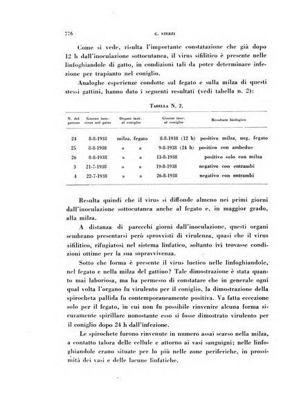 Archivio italiano di medicina sperimentale