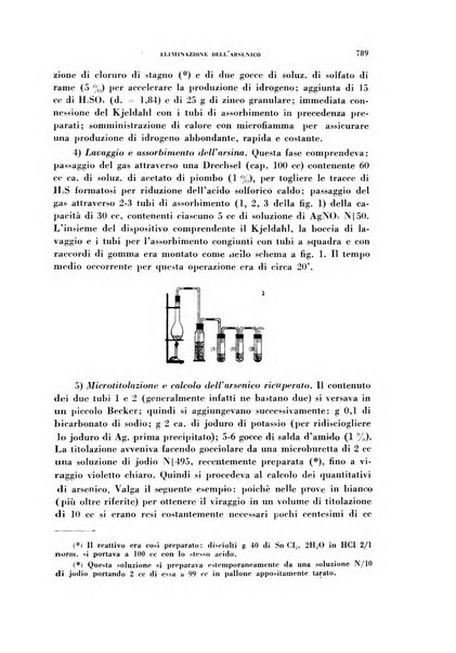 Archivio italiano di medicina sperimentale