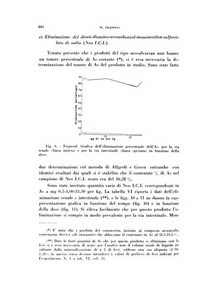 Archivio italiano di medicina sperimentale