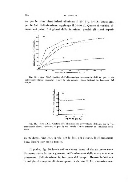 Archivio italiano di medicina sperimentale