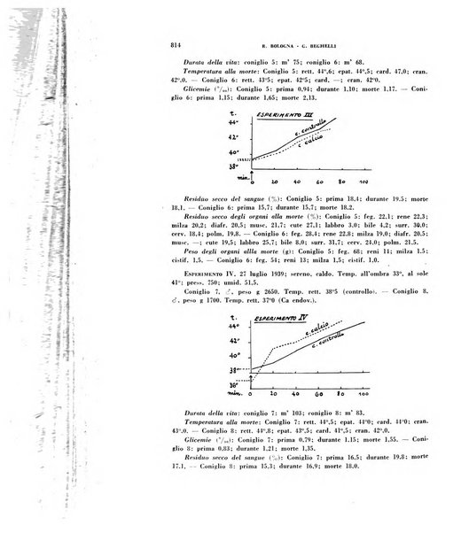 Archivio italiano di medicina sperimentale