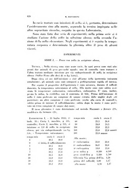 Archivio italiano di medicina sperimentale