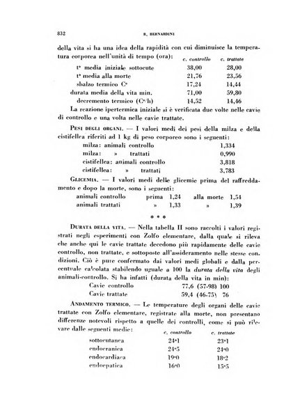 Archivio italiano di medicina sperimentale