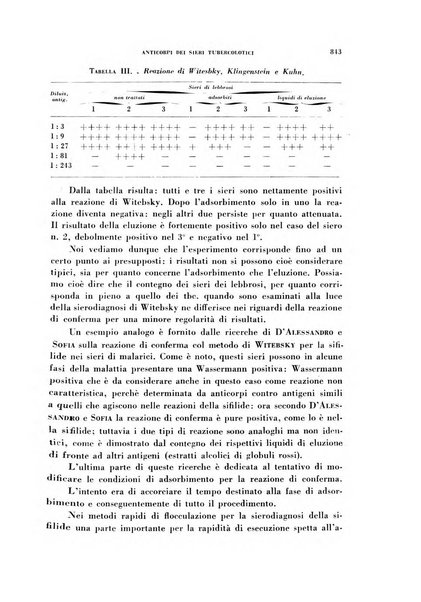 Archivio italiano di medicina sperimentale