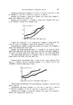 giornale/TO00176879/1939/unico/00000875