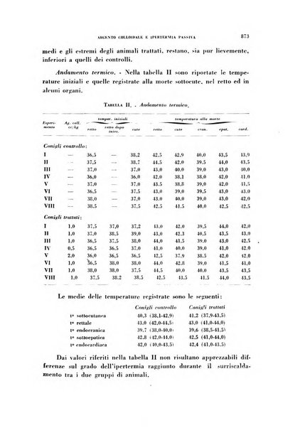 Archivio italiano di medicina sperimentale