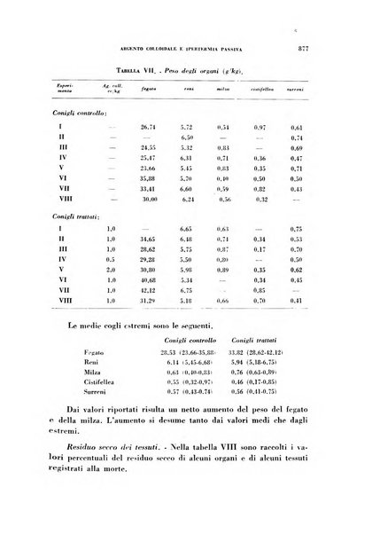 Archivio italiano di medicina sperimentale