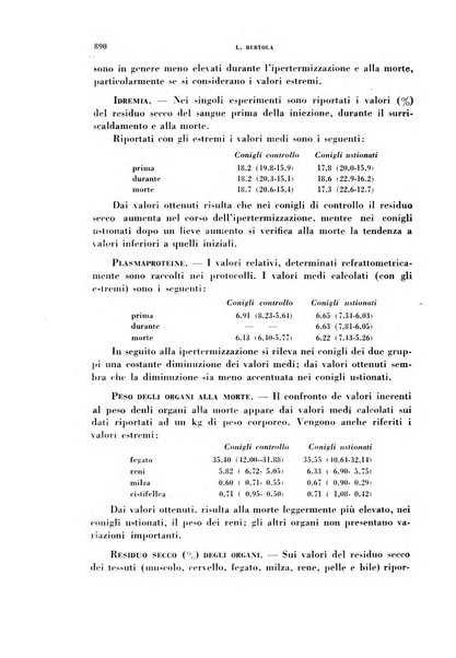 Archivio italiano di medicina sperimentale