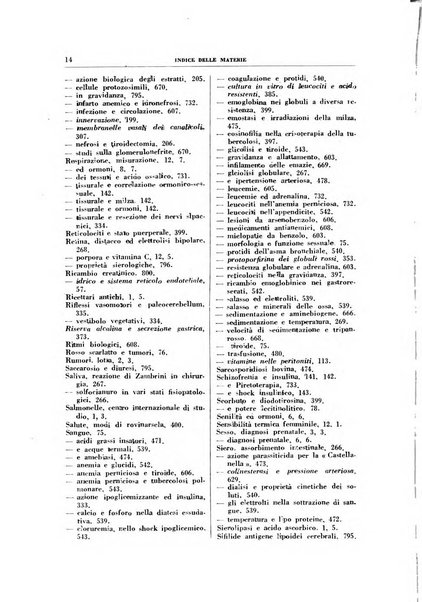 Archivio italiano di medicina sperimentale