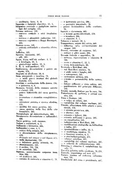 Archivio italiano di medicina sperimentale