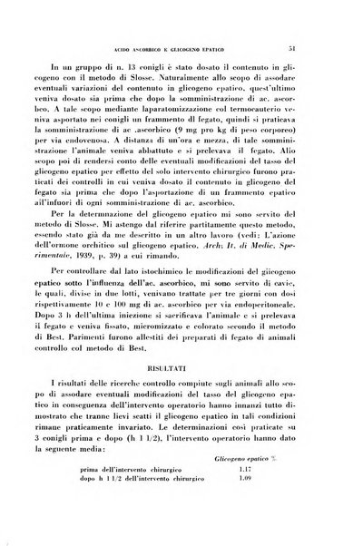 Archivio italiano di medicina sperimentale