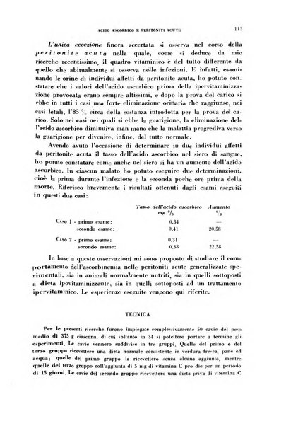 Archivio italiano di medicina sperimentale