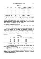 giornale/TO00176879/1940/v.1/00000161