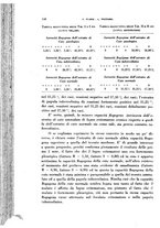 giornale/TO00176879/1940/v.1/00000202