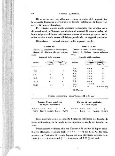 Archivio italiano di medicina sperimentale