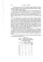 giornale/TO00176879/1940/v.1/00000206