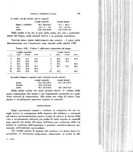 Archivio italiano di medicina sperimentale