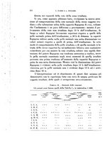 giornale/TO00176879/1940/v.1/00000282