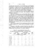 giornale/TO00176879/1940/v.1/00000284