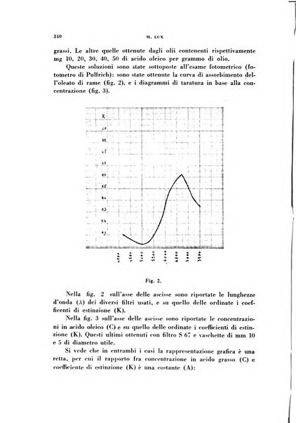 Archivio italiano di medicina sperimentale