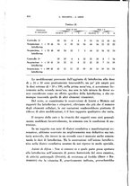 giornale/TO00176879/1940/v.1/00000520