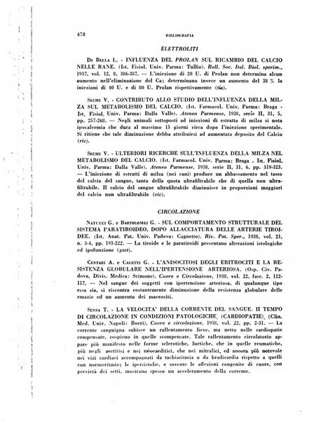 Archivio italiano di medicina sperimentale