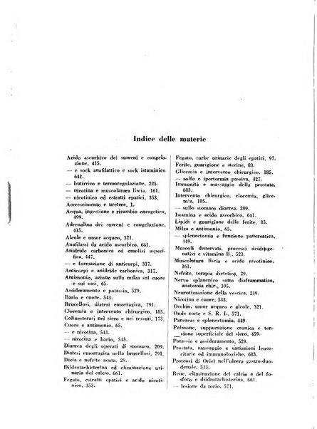 Archivio italiano di medicina sperimentale