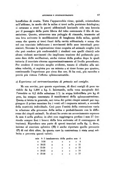 Archivio italiano di medicina sperimentale