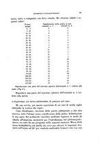 giornale/TO00176879/1940/v.2/00000083