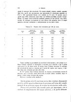 giornale/TO00176879/1940/v.2/00000166