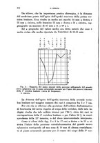 giornale/TO00176879/1940/v.2/00000326