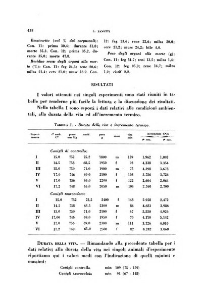 Archivio italiano di medicina sperimentale