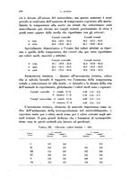 giornale/TO00176879/1940/v.2/00000454