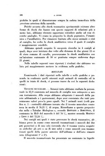 Archivio italiano di medicina sperimentale