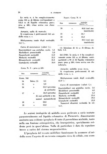 Archivio italiano di medicina sperimentale