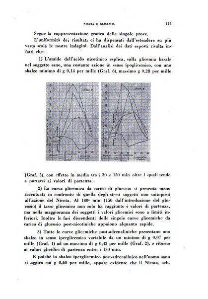 Archivio italiano di medicina sperimentale