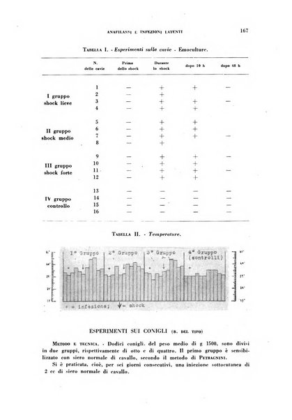 Archivio italiano di medicina sperimentale