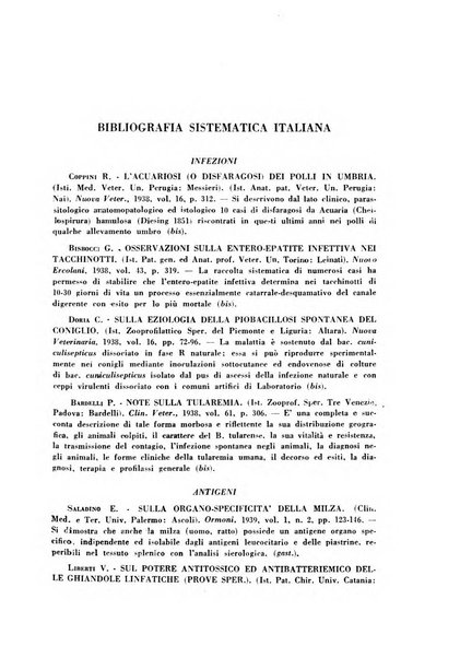 Archivio italiano di medicina sperimentale