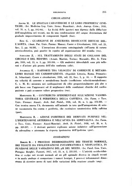 Archivio italiano di medicina sperimentale