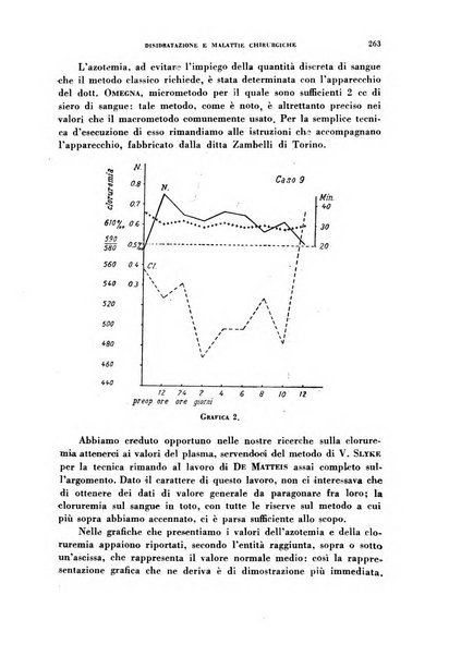 Archivio italiano di medicina sperimentale