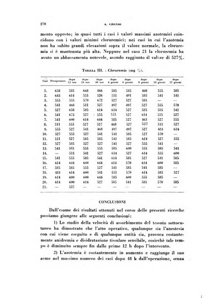 Archivio italiano di medicina sperimentale