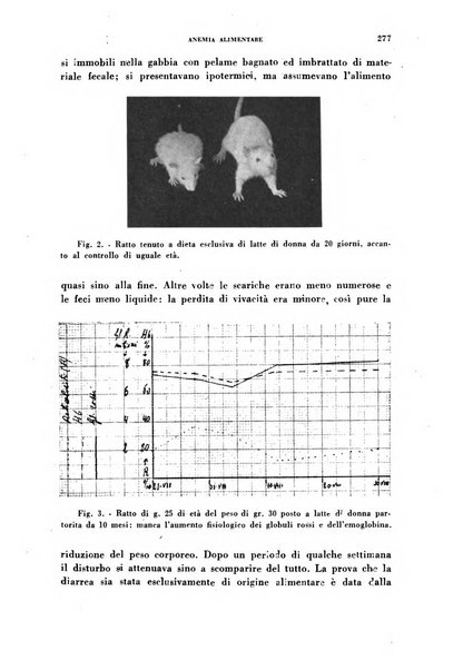 Archivio italiano di medicina sperimentale